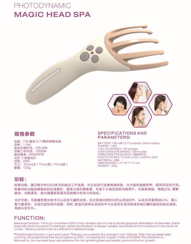 PHOTODYNAMIC magic head spa