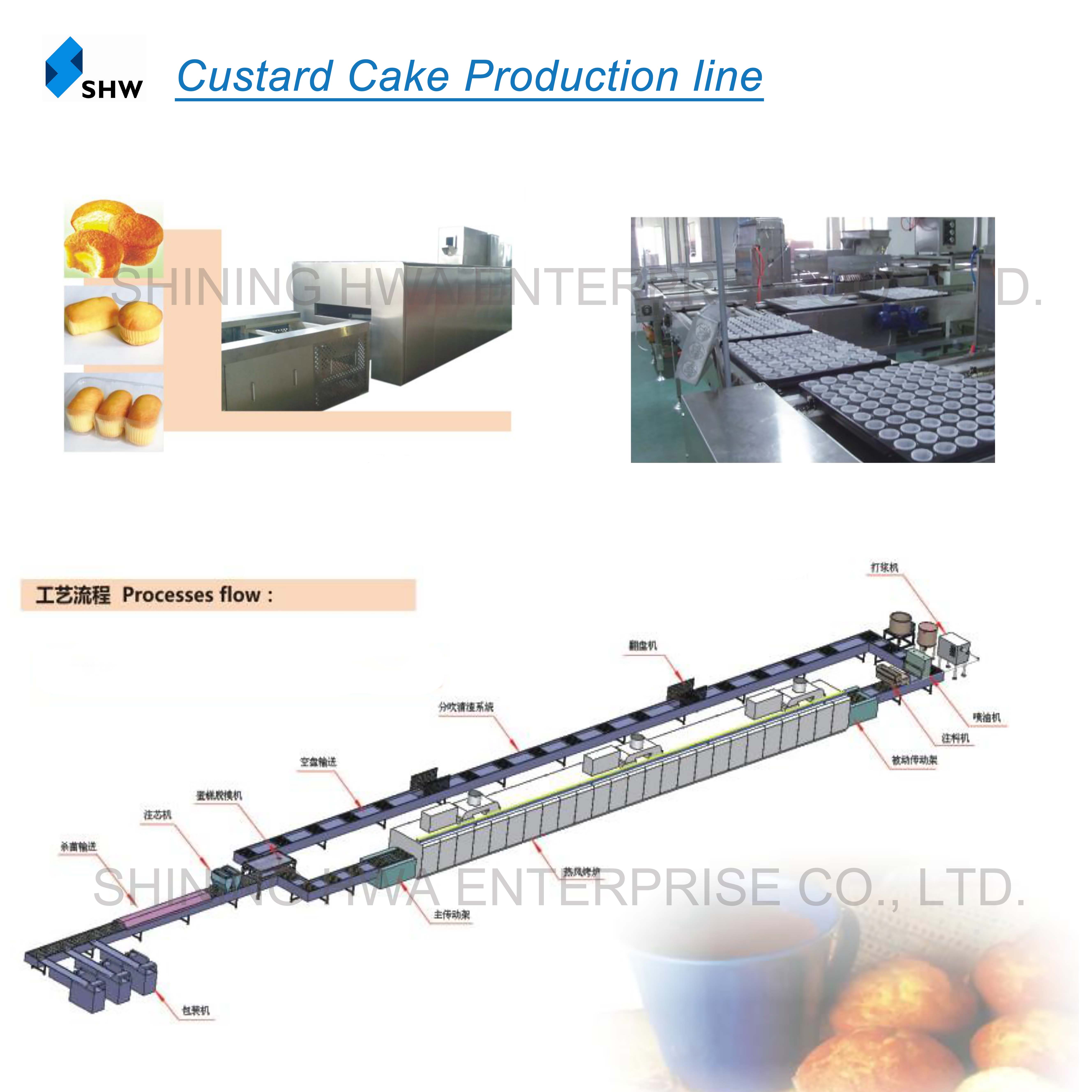 Custard Cake Production Line