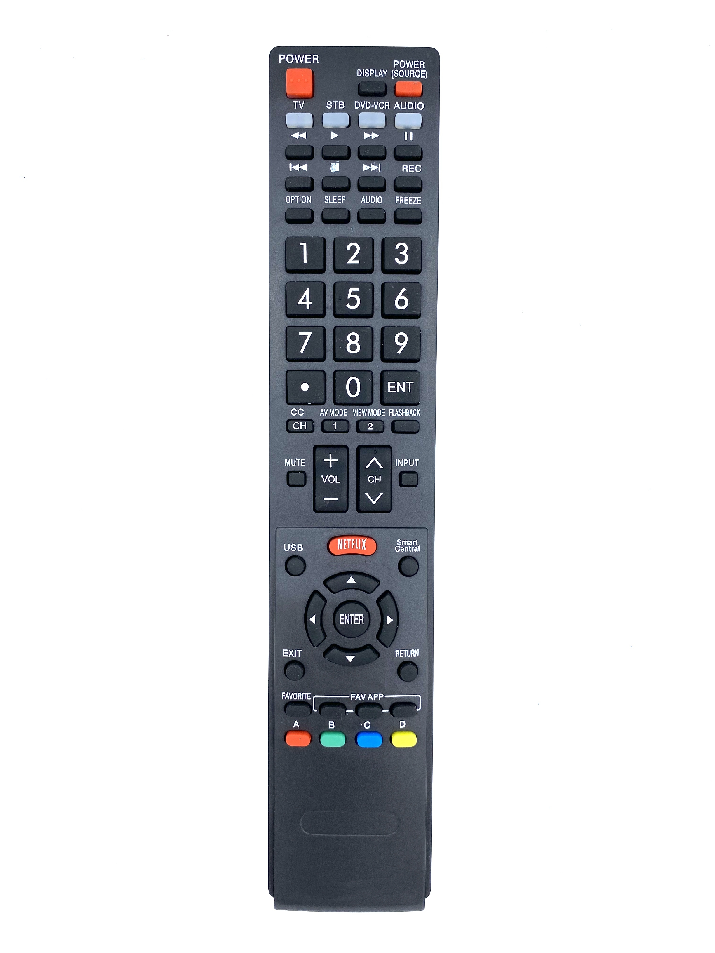 Remote control
