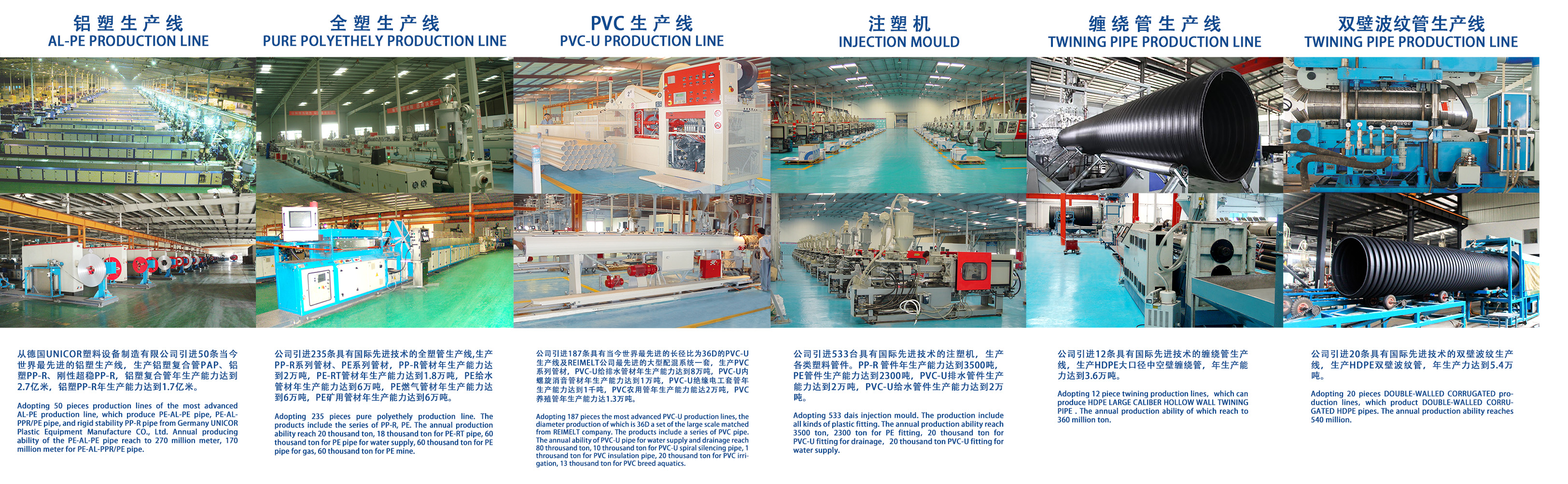 Jinde Aluminum-Plastic Composite Pipe Co., Ltd. – PPR pipe fittings 1