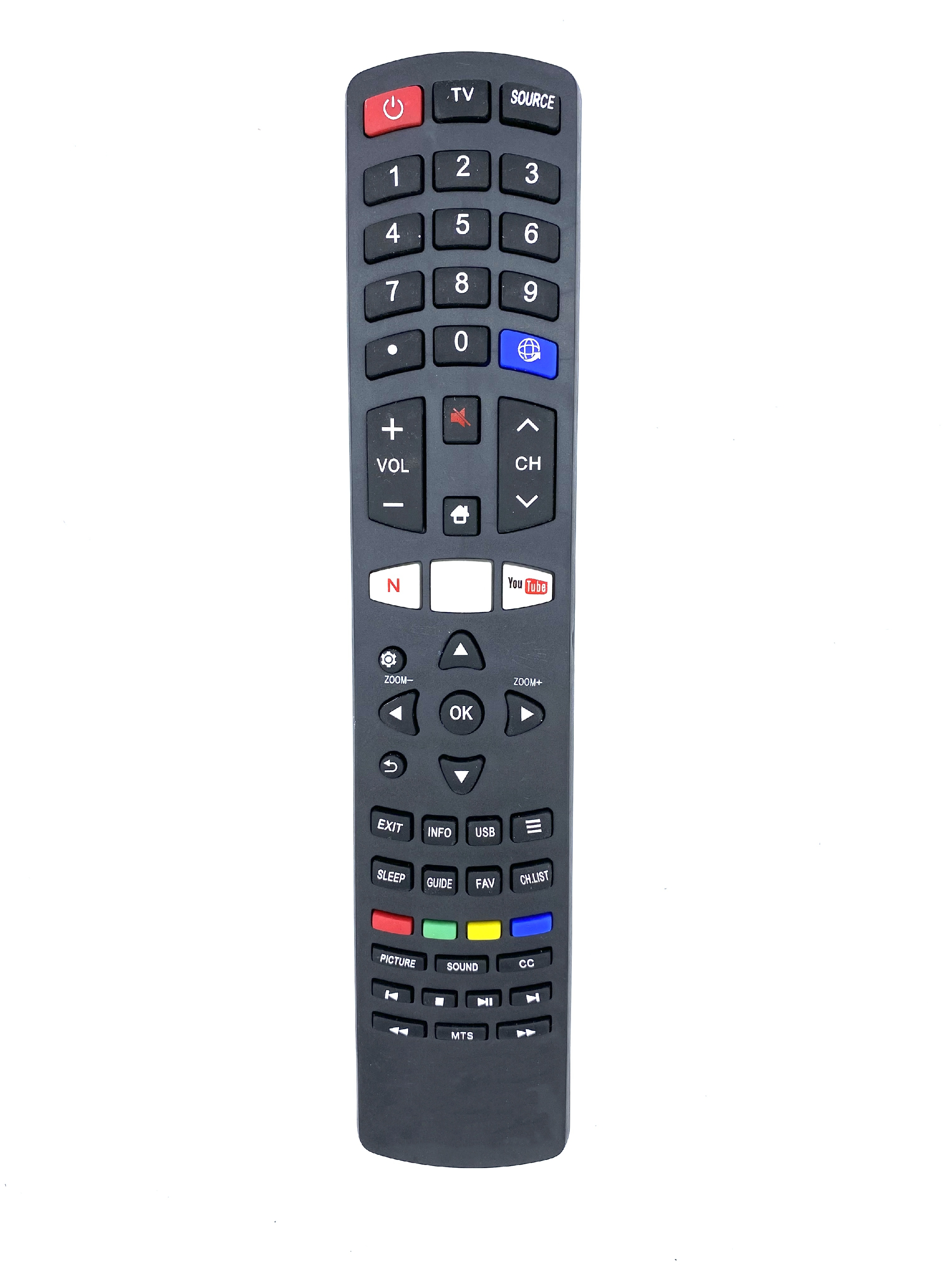 Remote control