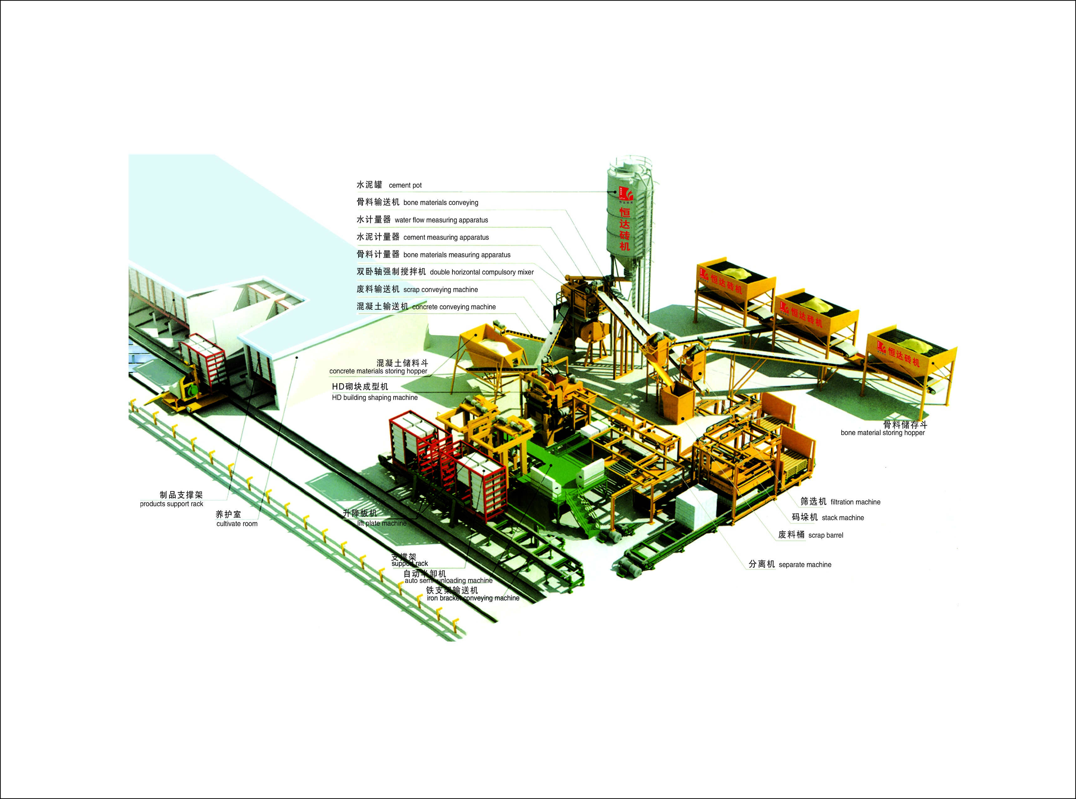 QT0-15 high capacity concrete block making machine cement brick making machine
