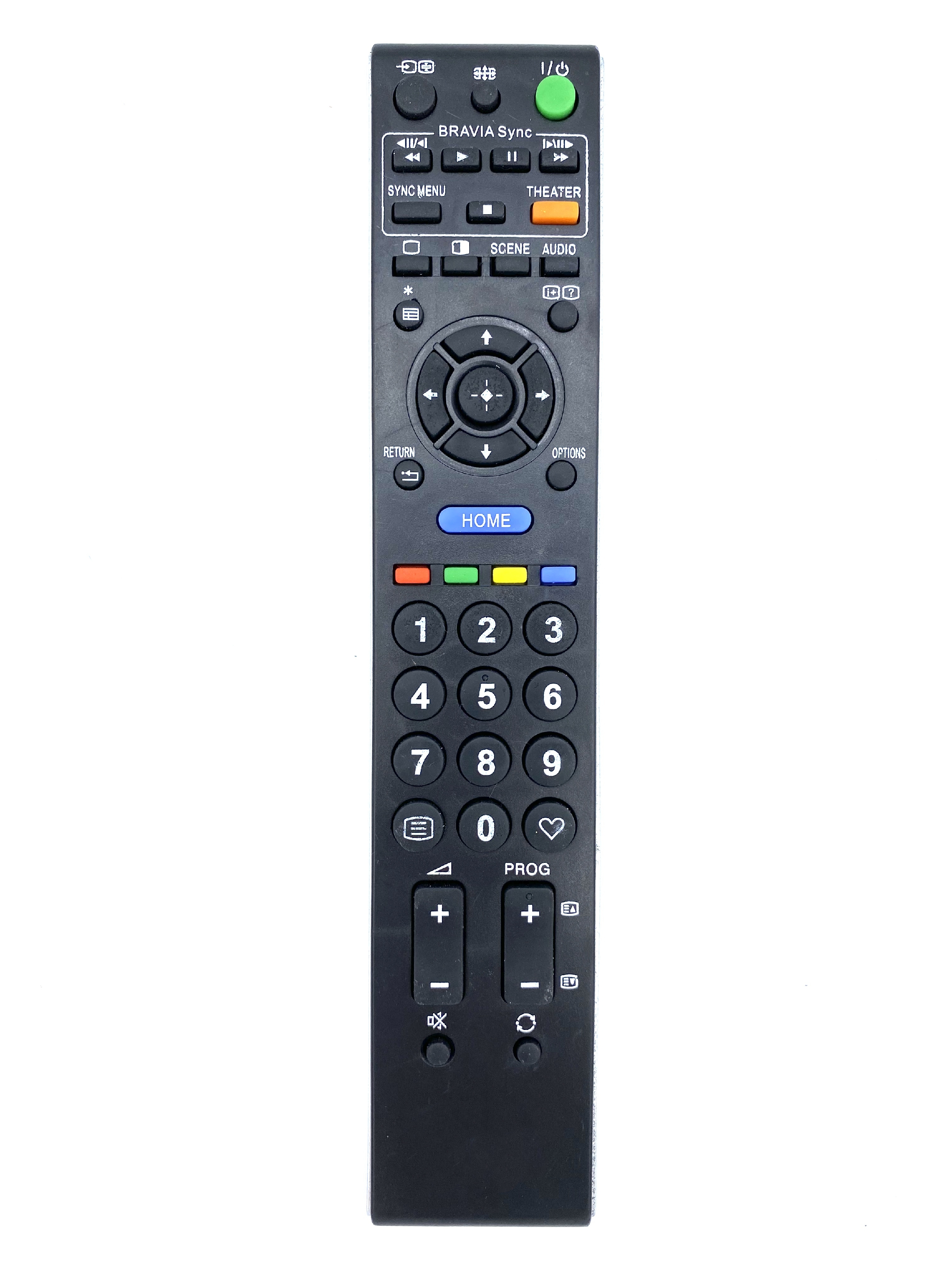 Remote control