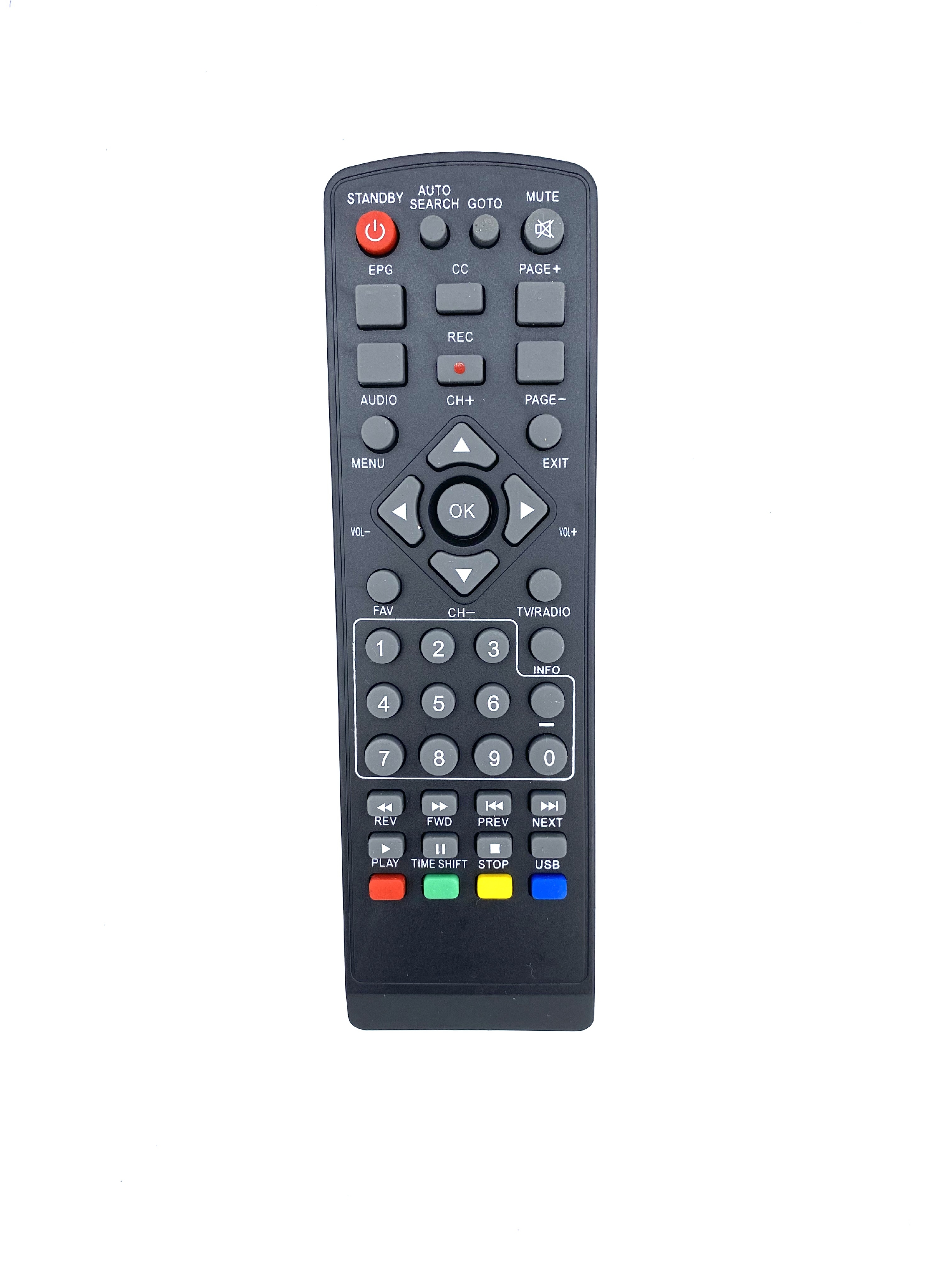 Remote control