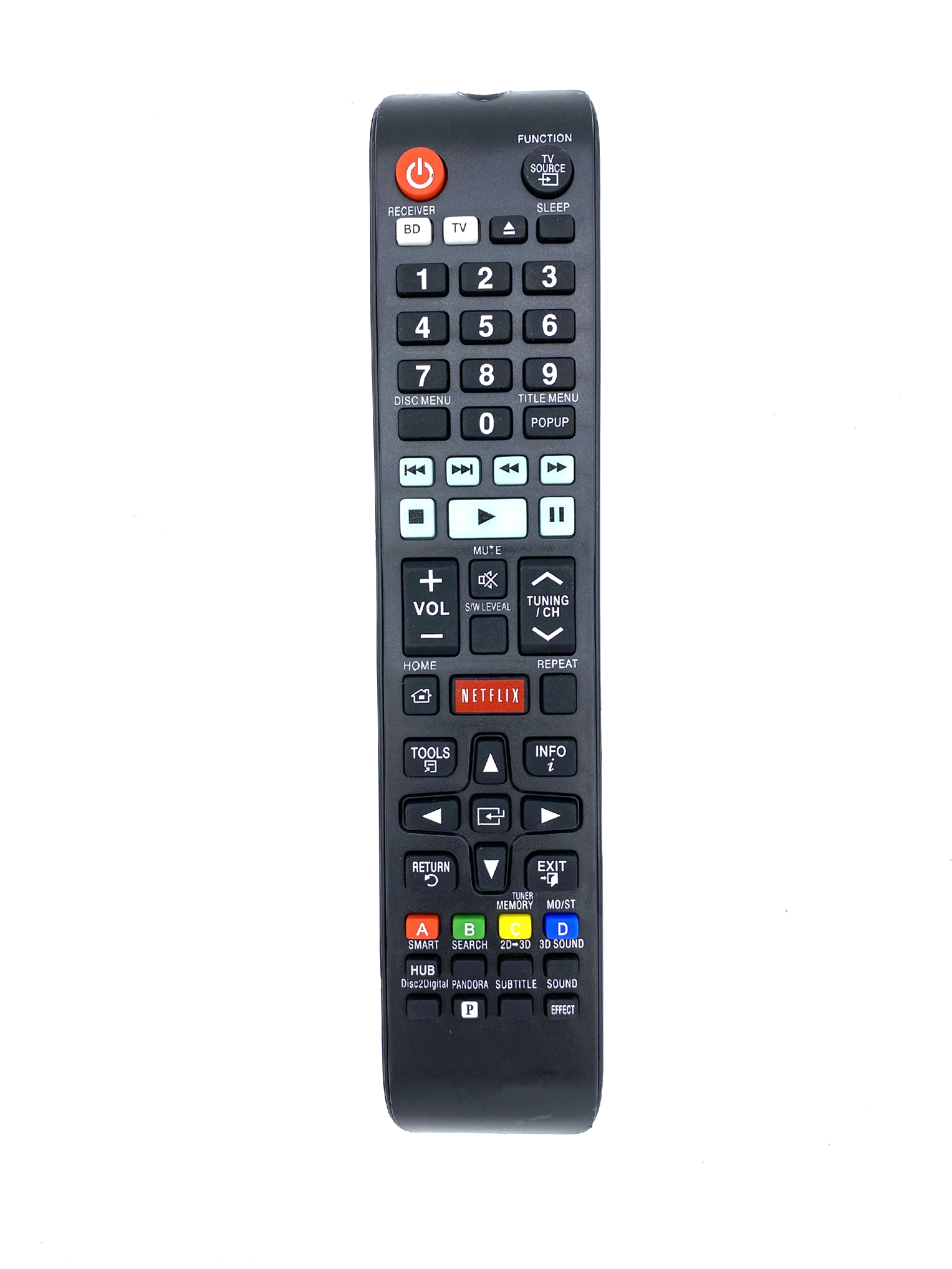 Remote control