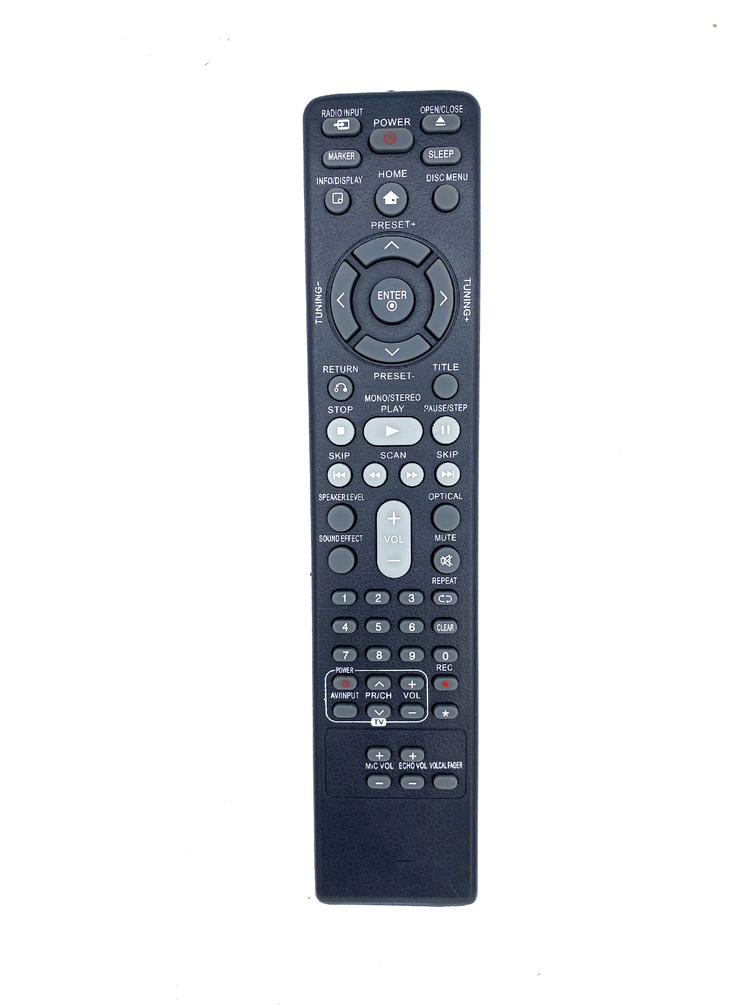 Remote control