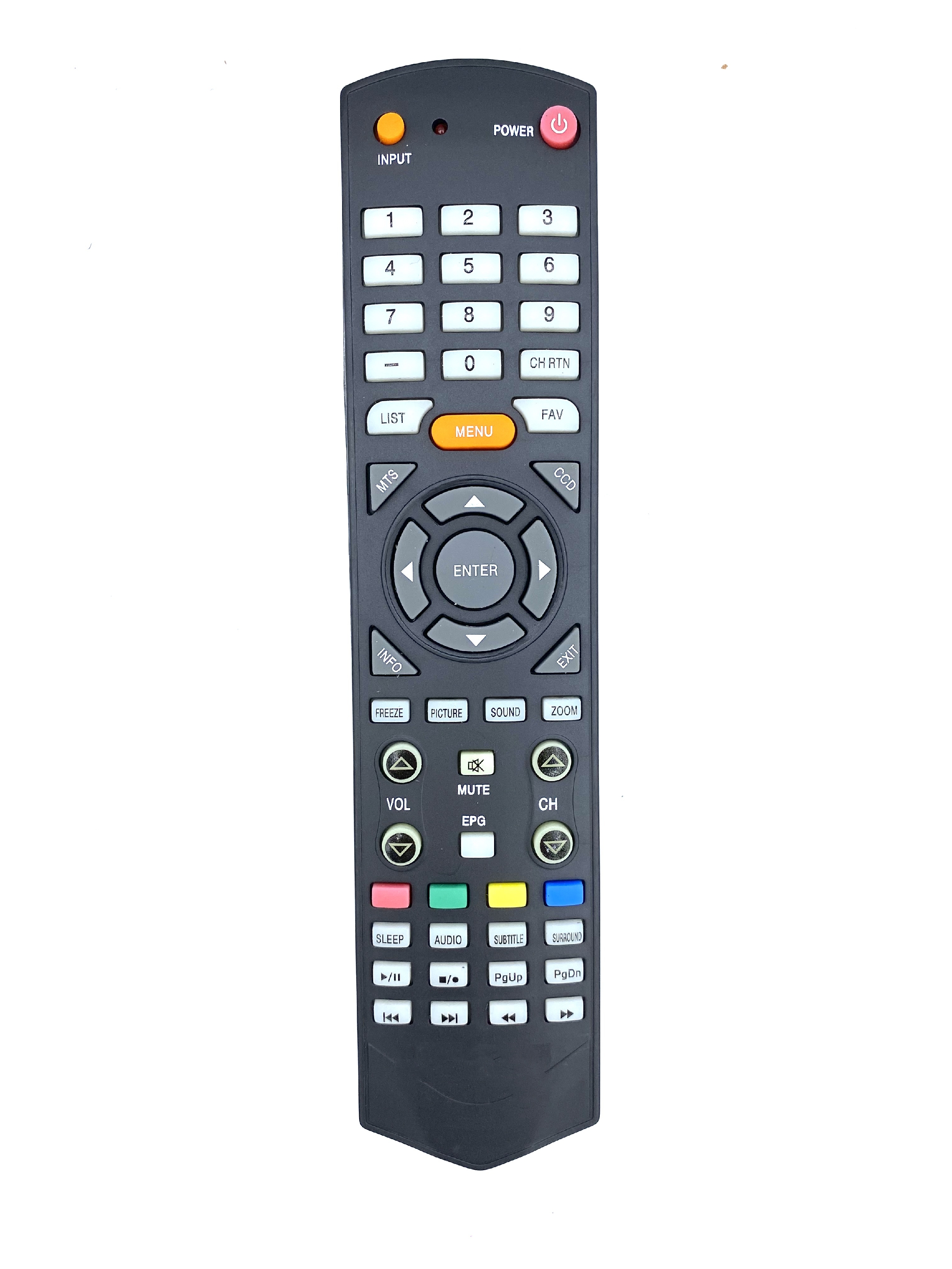 Remote control