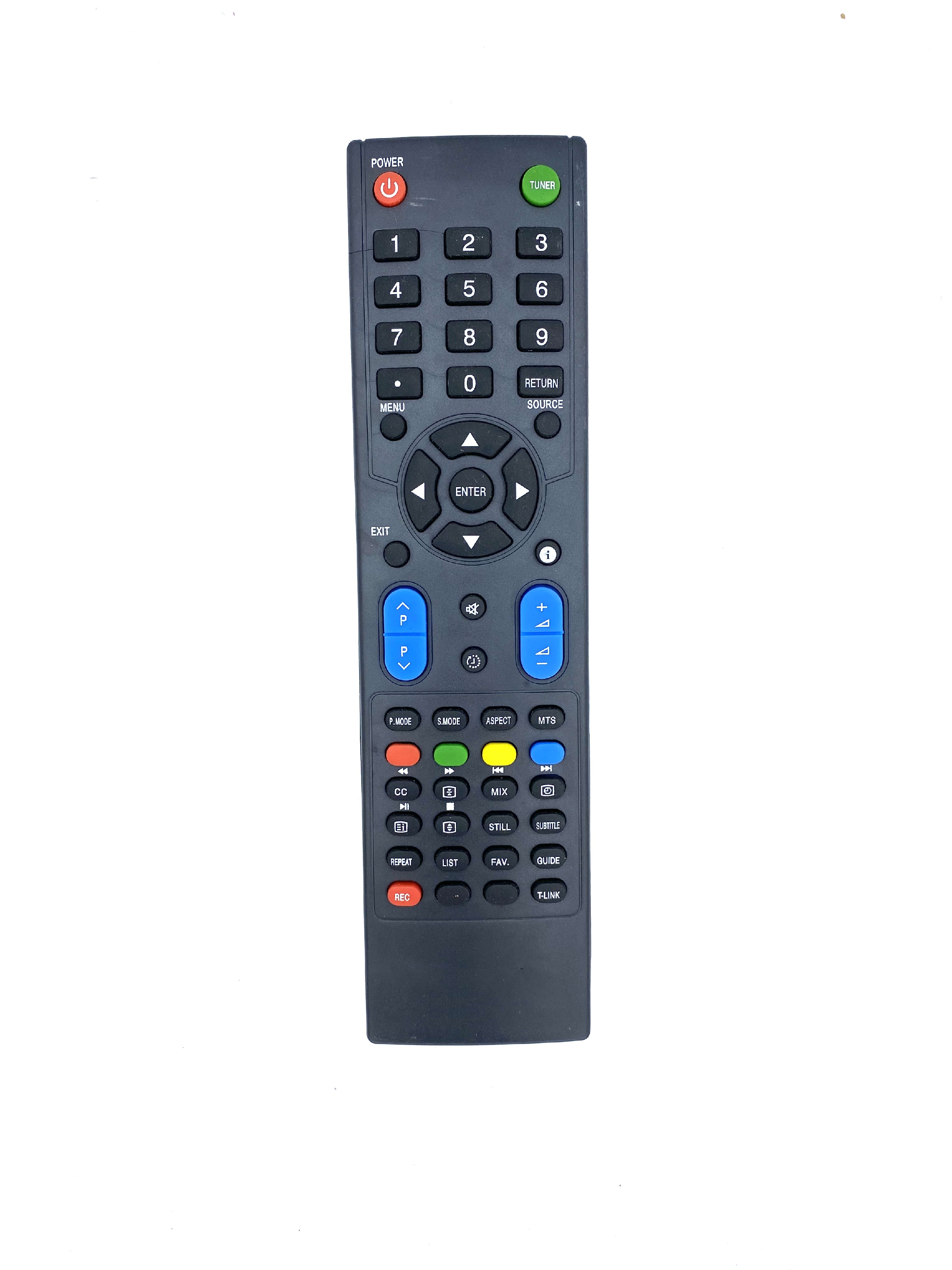 Remote control