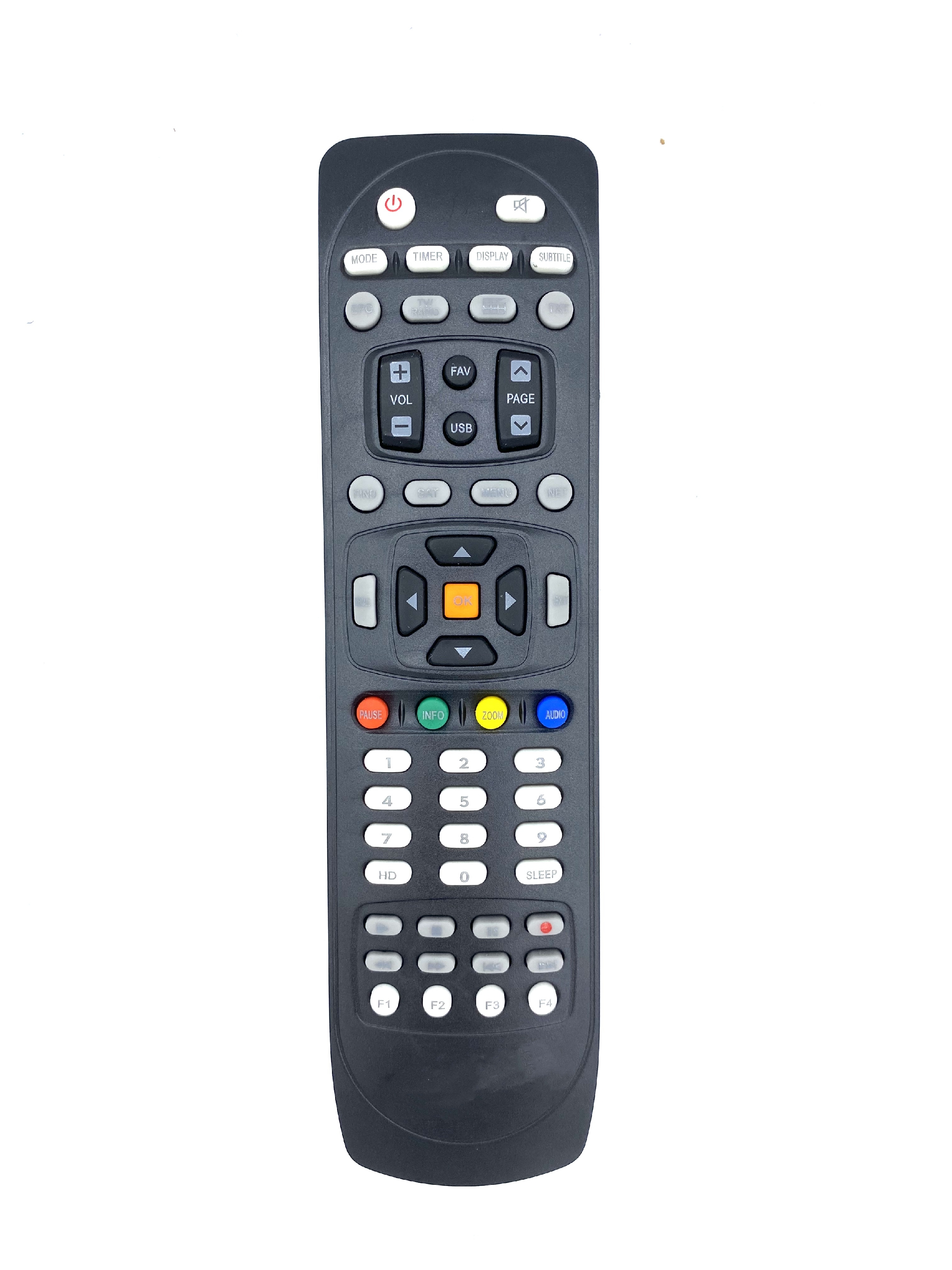 Remote control