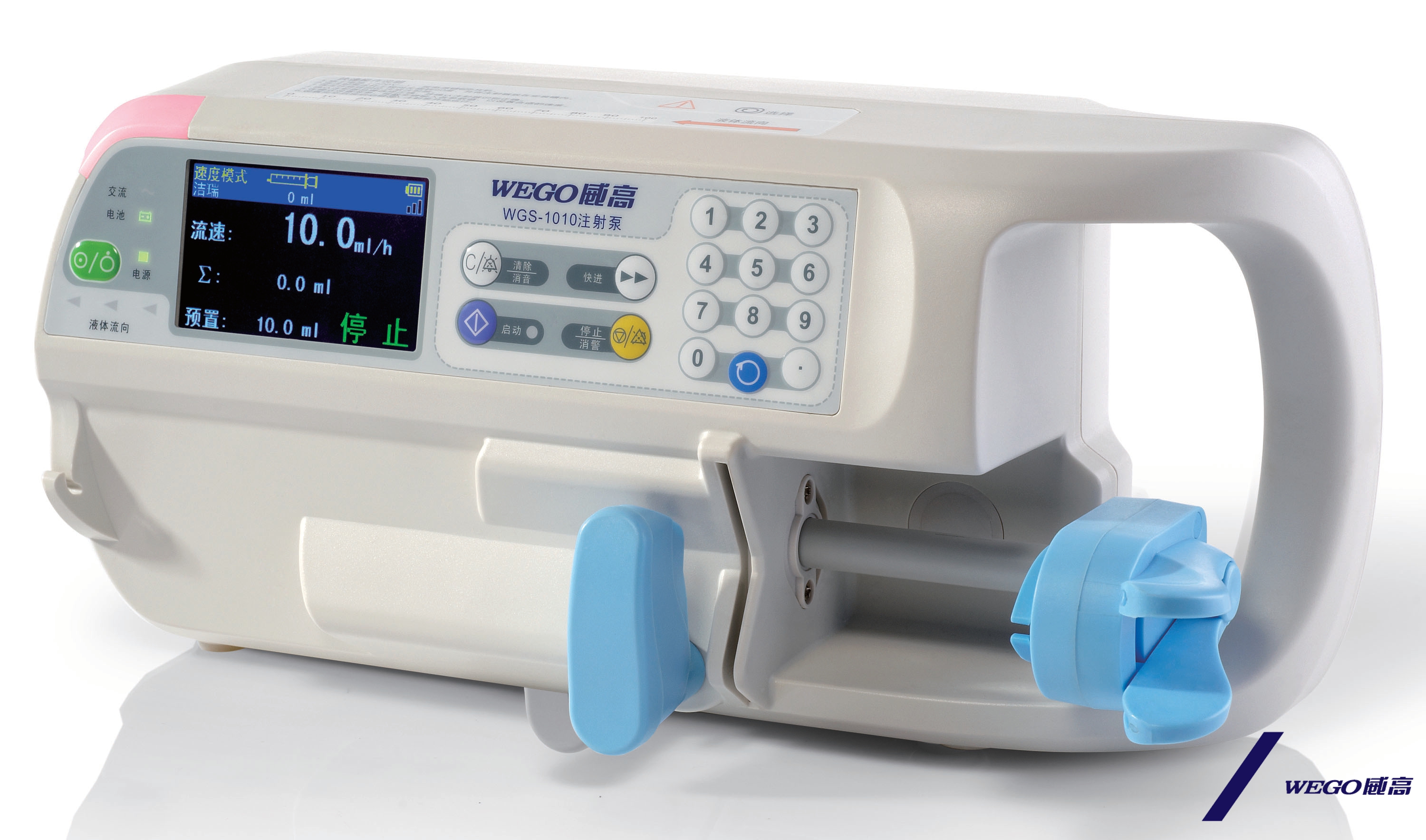 Syringe Pump