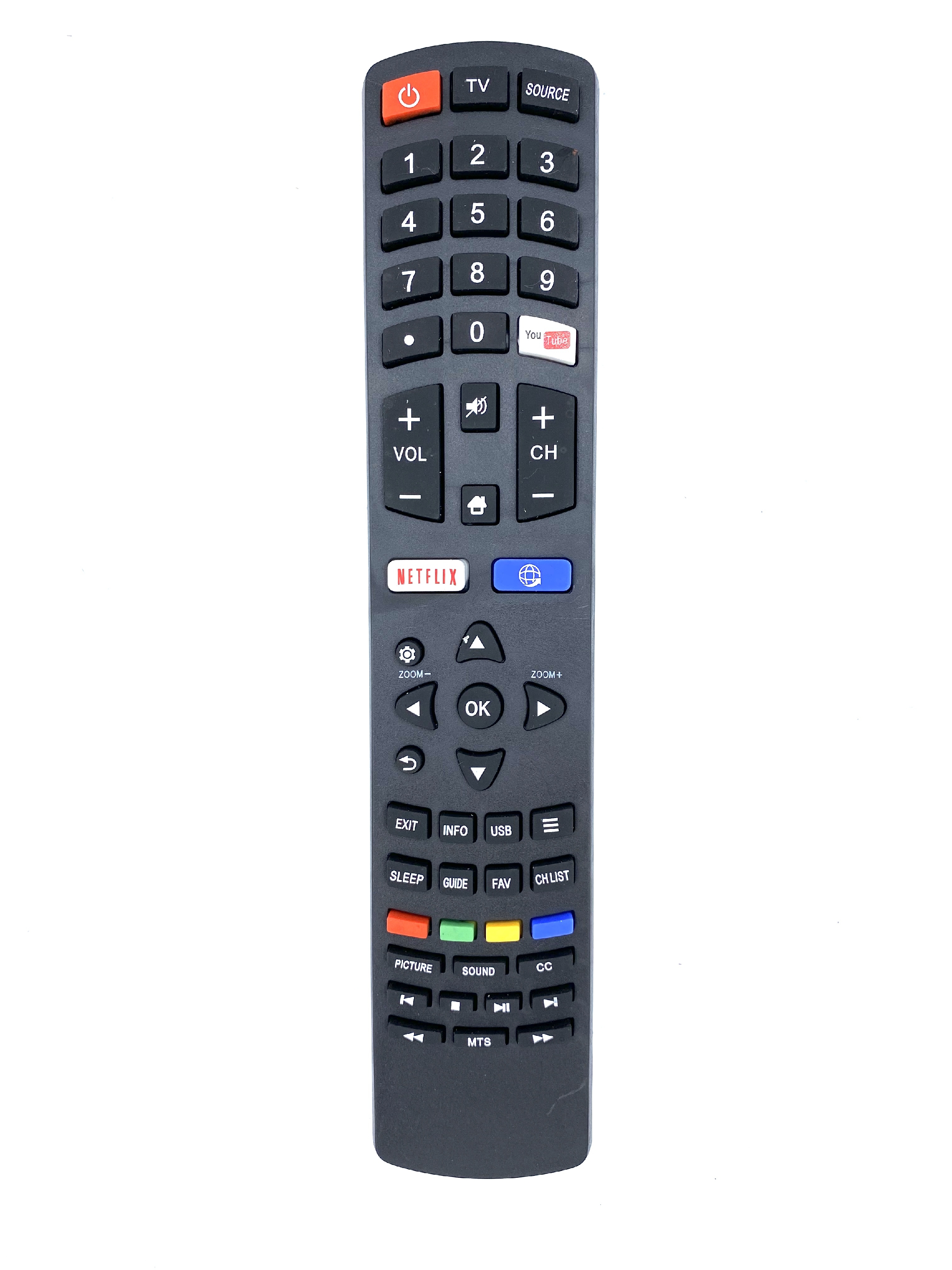 Remote control