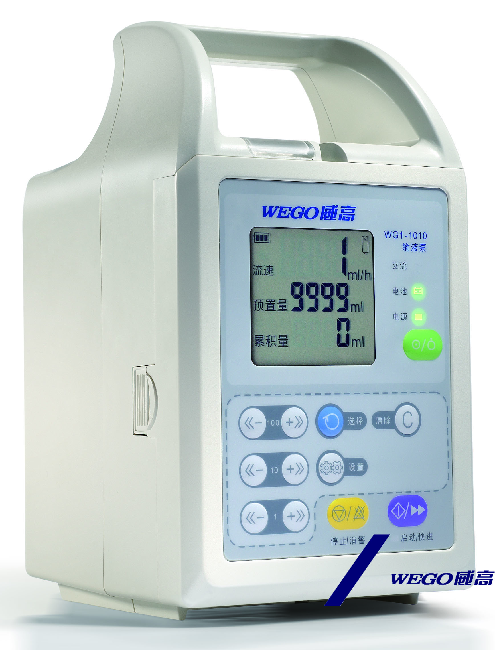 Infusion Pump