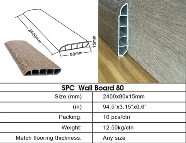 SPC Wall Board 80