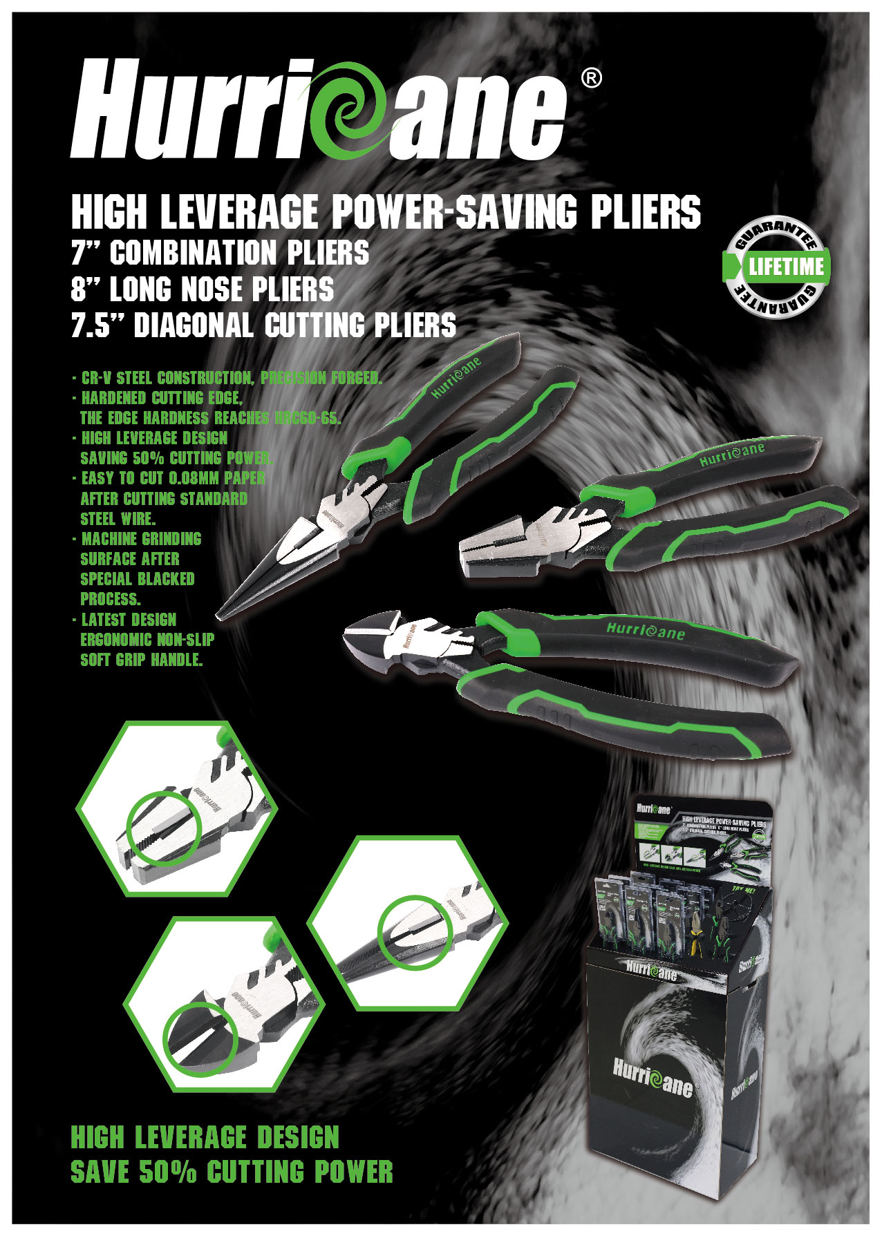 High Leverage Power-Saving Pliers