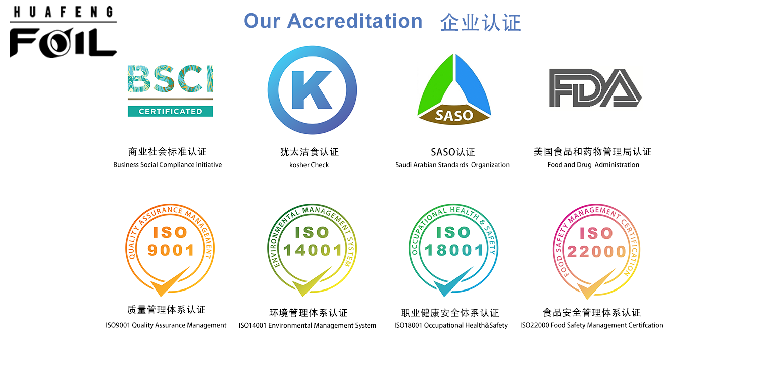 Guangzhou Huafeng Aluminum Foil Technology Co., Ltd. – Aluminum foil 1