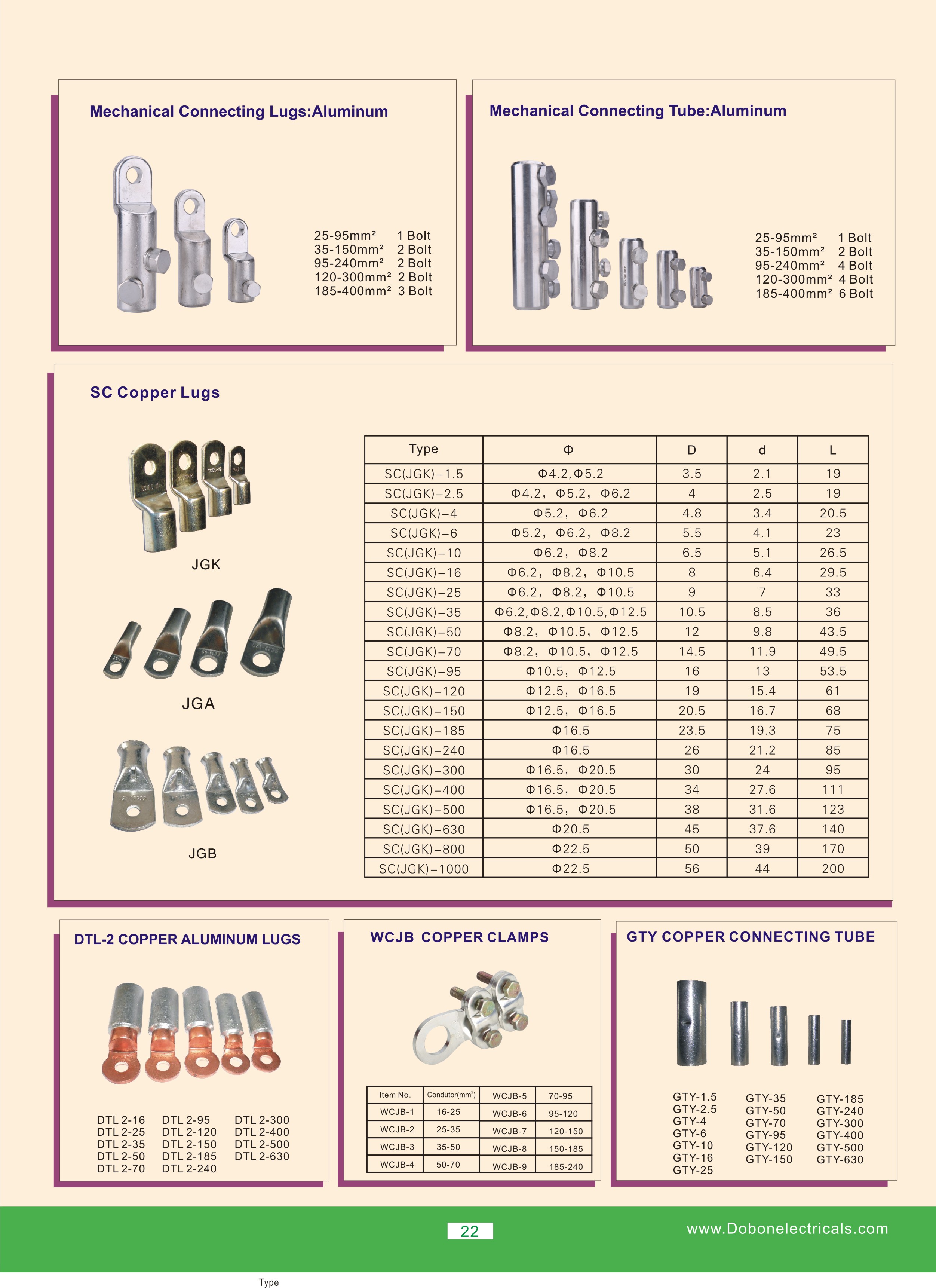 copper lugs series