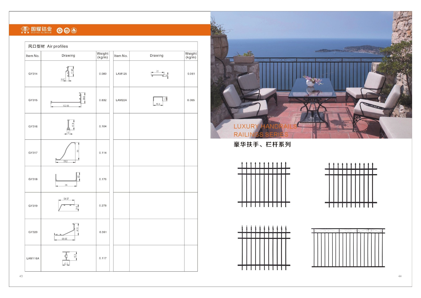 00aluminum fence / guard bar /