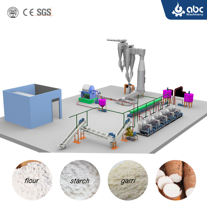 Flour production line, cassava flour production line