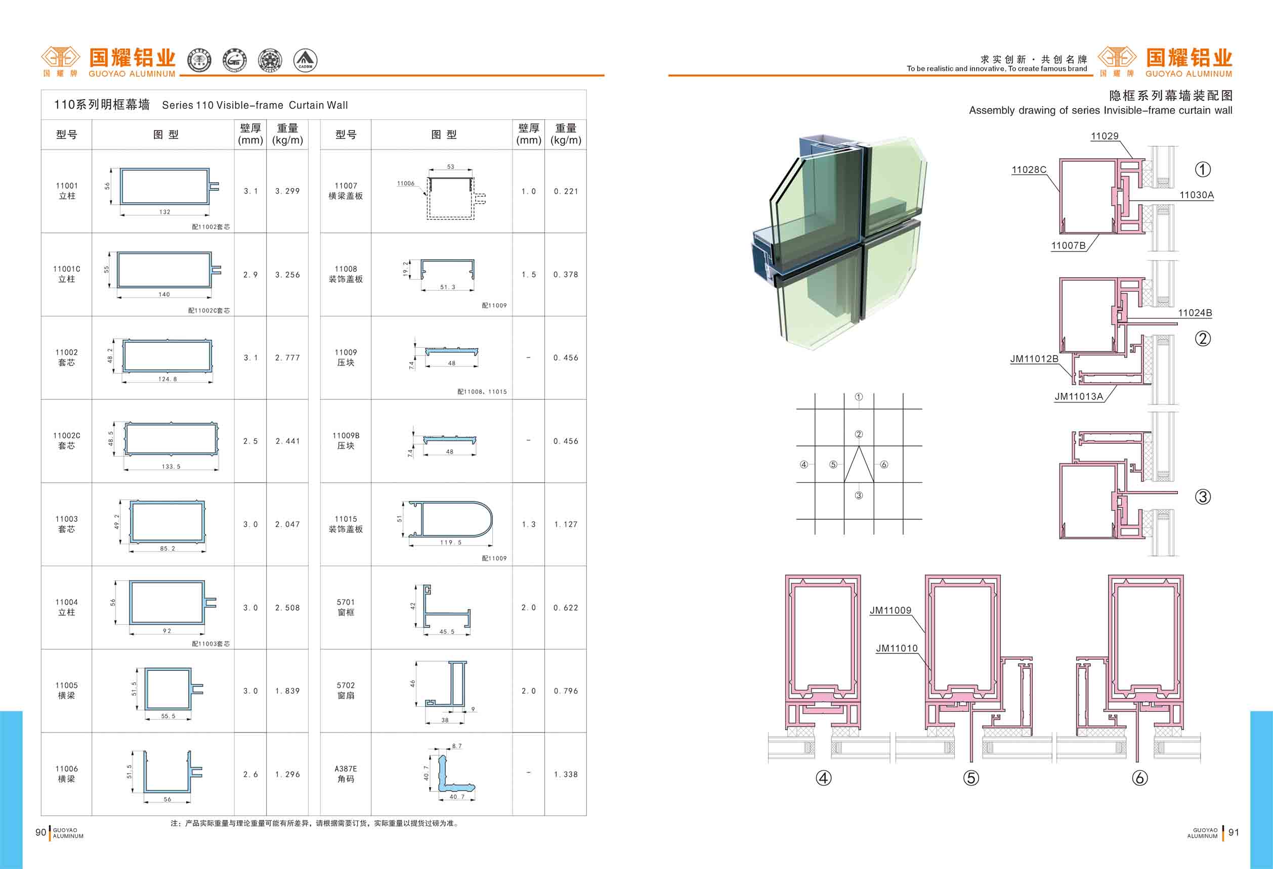 00Thermal break casement window series