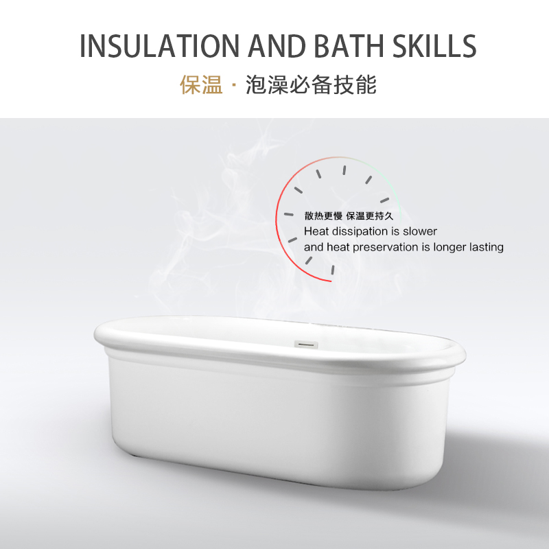Bathtub