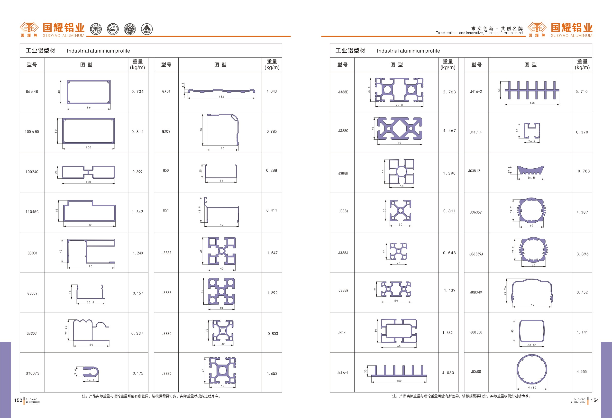 00industrial aluminum profiles
