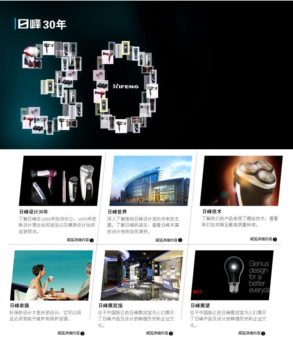 Zhejiang Rifeng Electrical Co., Ltd. – Photos produits 3