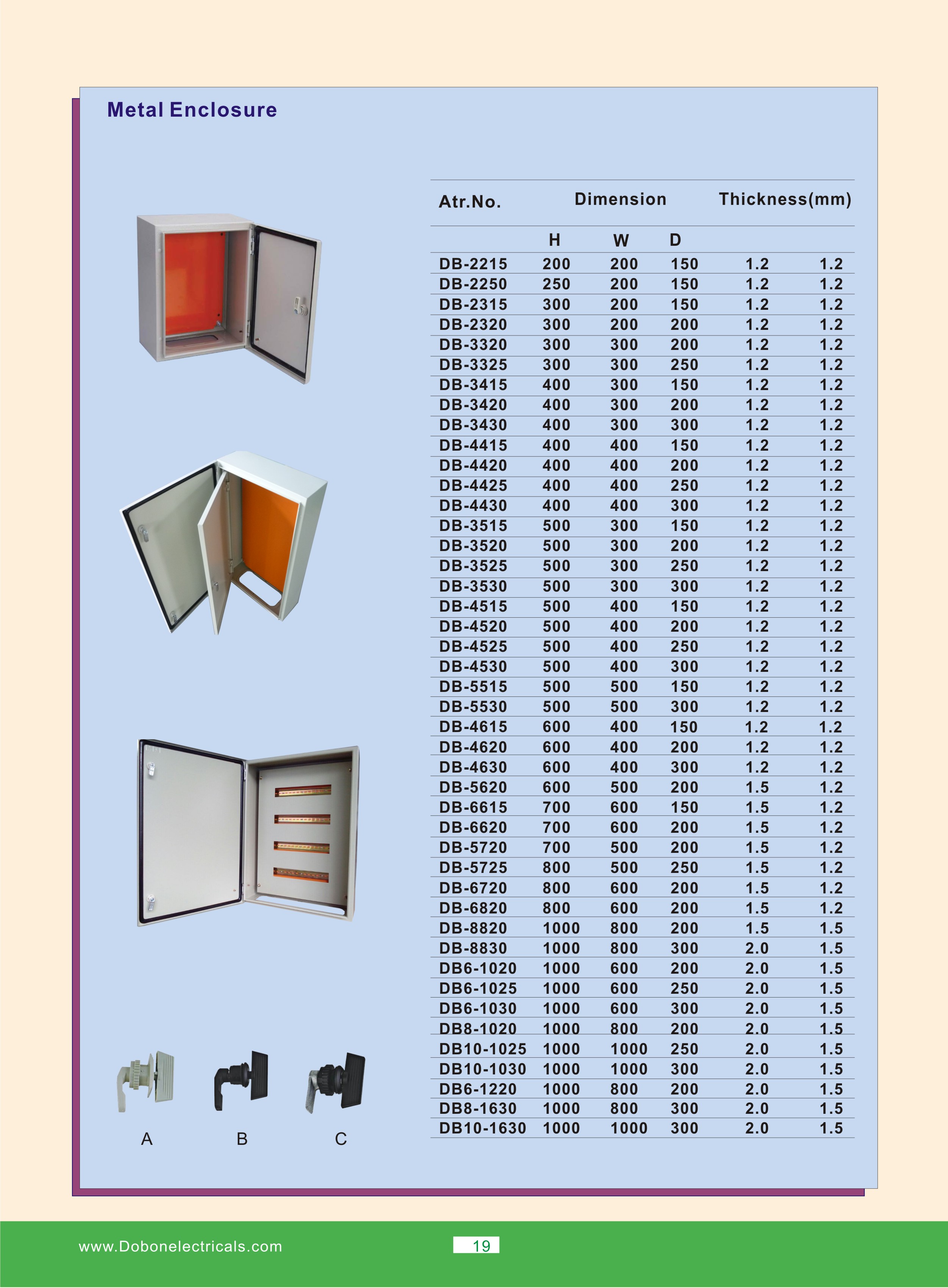 Electrical products and accessories