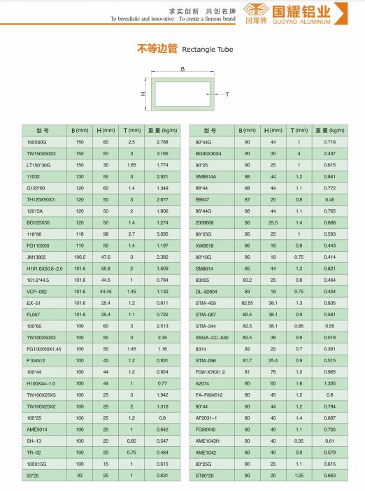 00401square tube aluminum profile