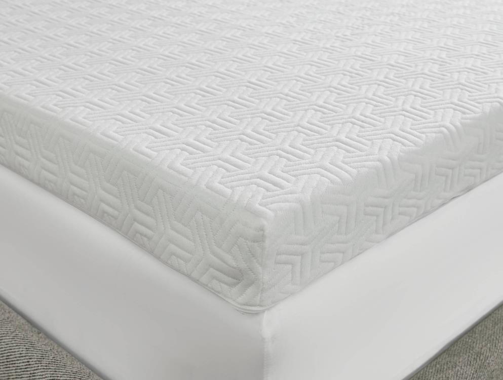 Mattress fabric
