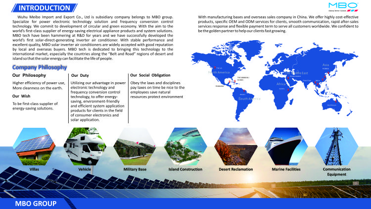 Anhui Meibo Intelligent Technology Co., Ltd. – smart air conditioners 2