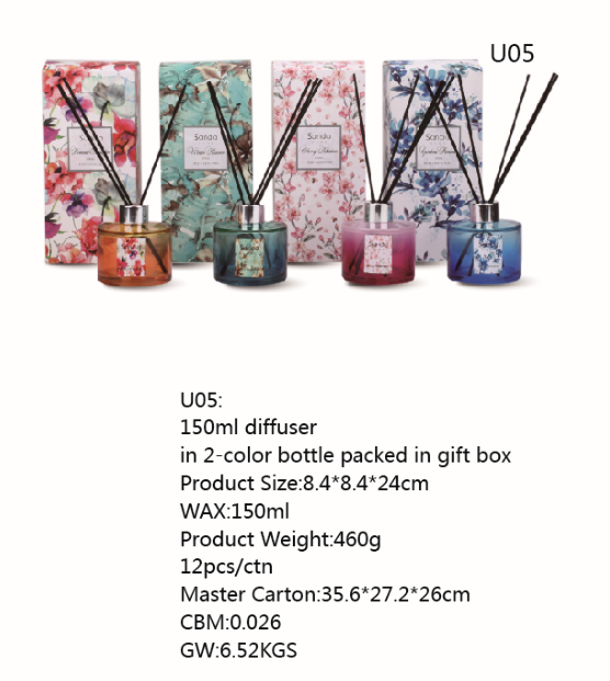 U05