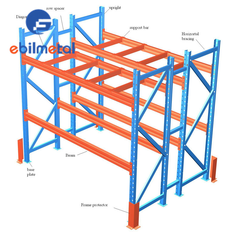 Storage Rack pallet rack