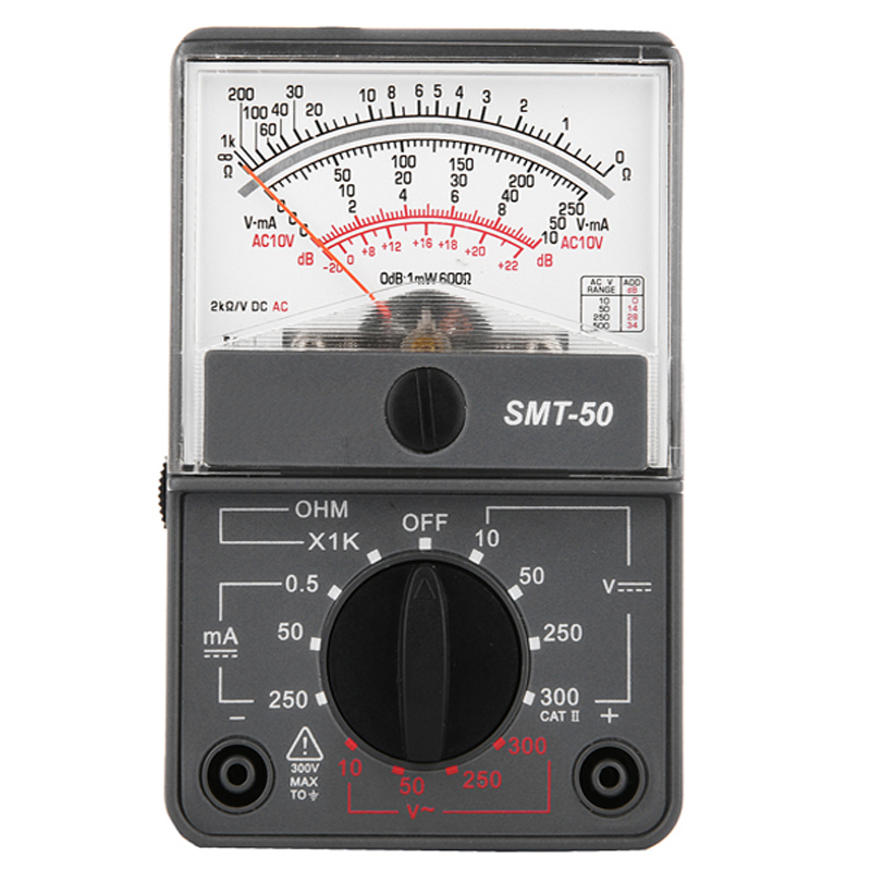 Pointer multimeter
