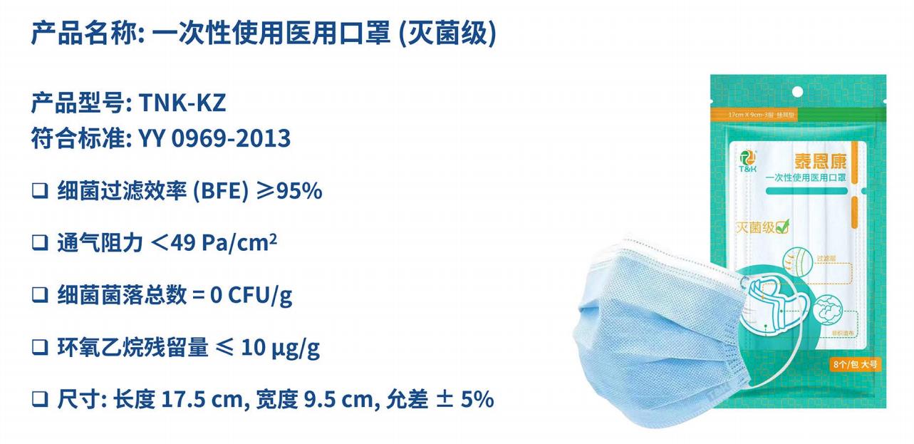 3 Ply Disposable Medical Face Mask (10PCS/Bag)