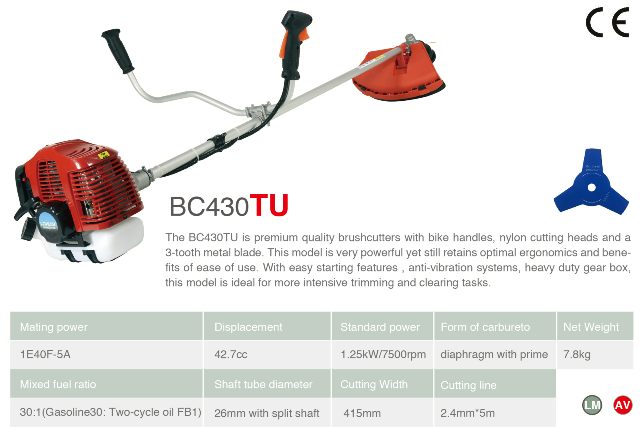 Brush Cutter