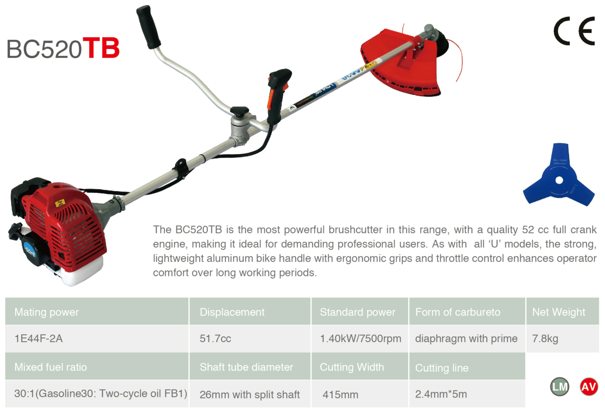 Brush Cutter