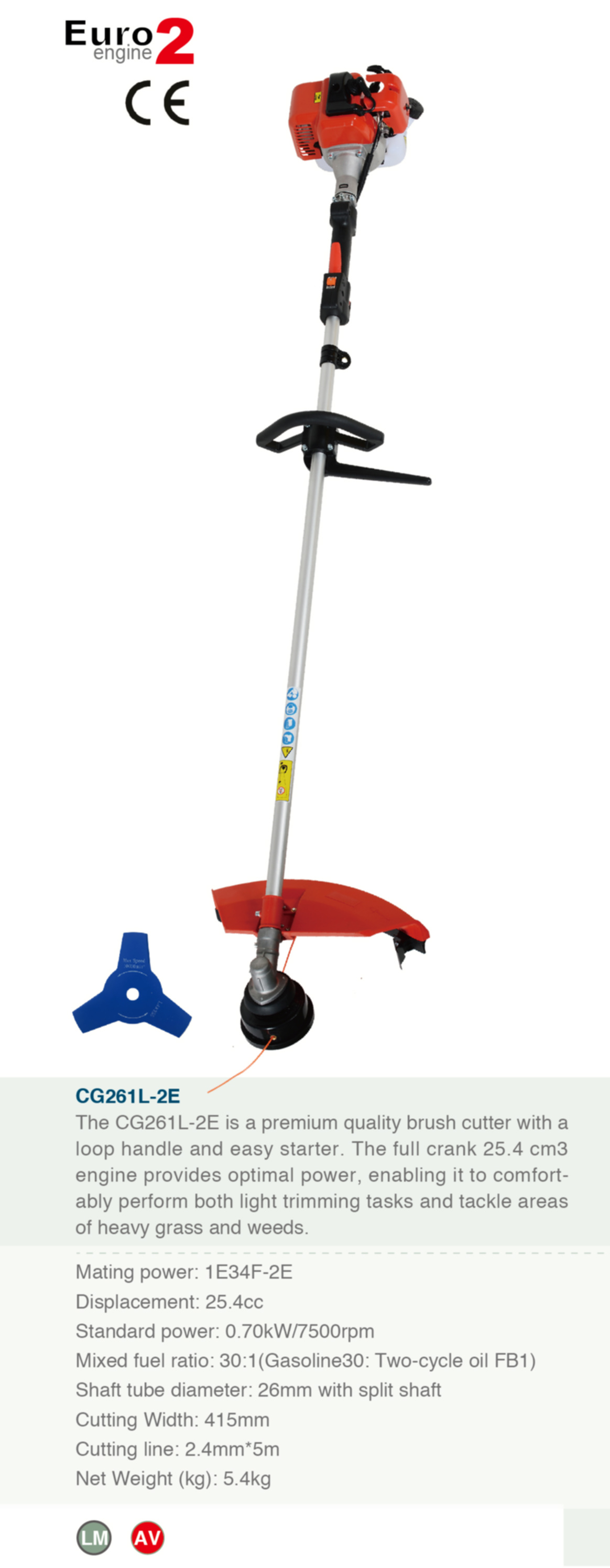 Brush Cutter