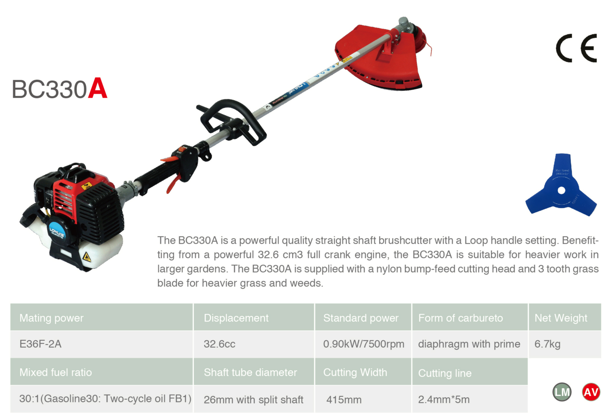 Brush Cutter