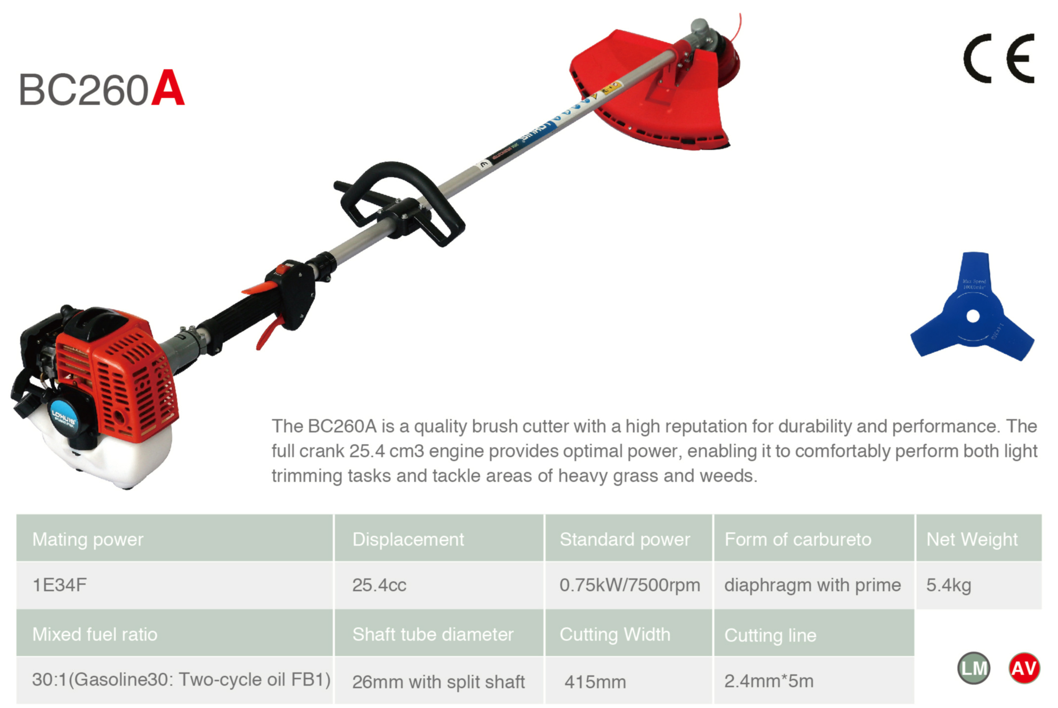 Brush Cutter