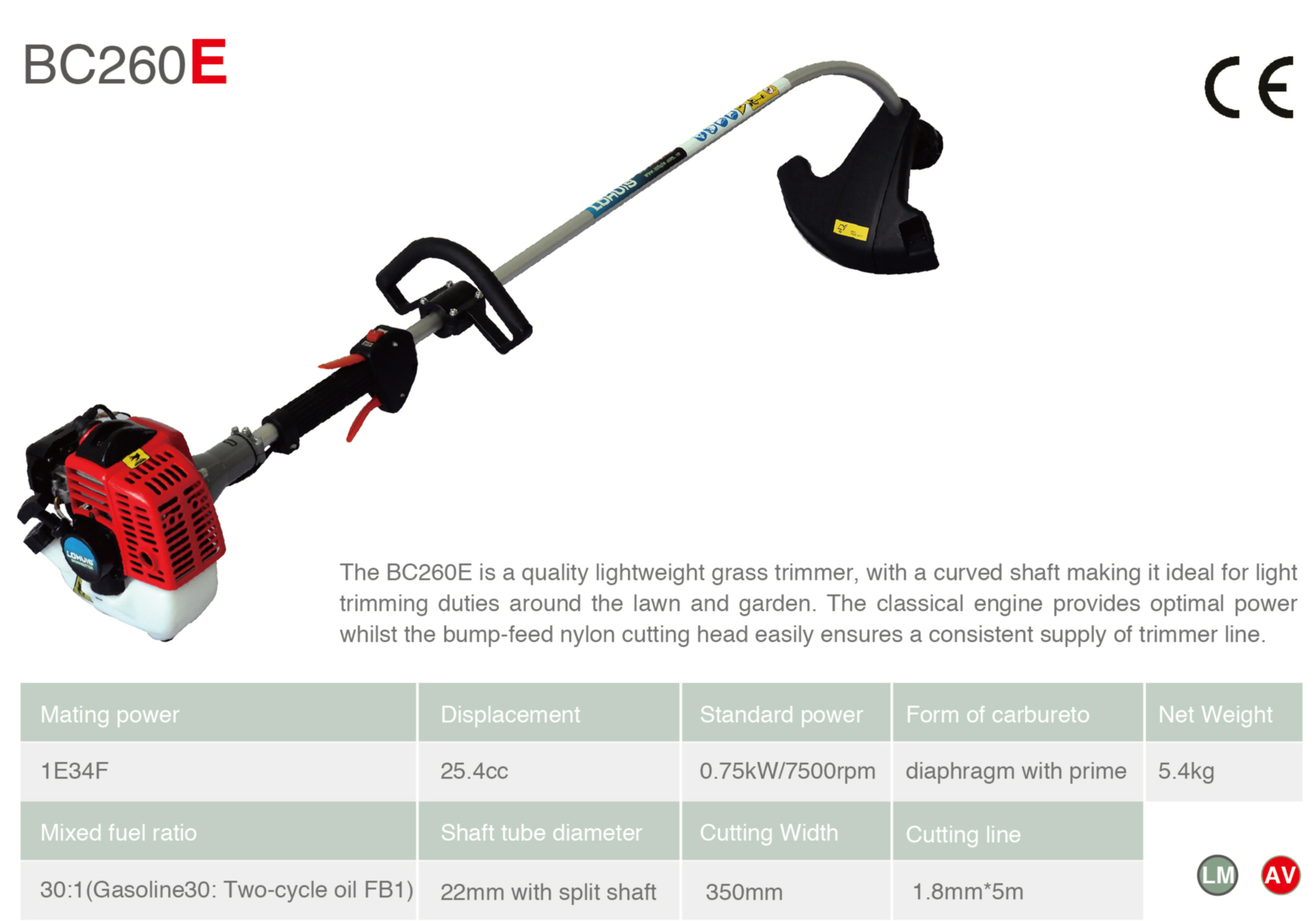 Grass Trimmer