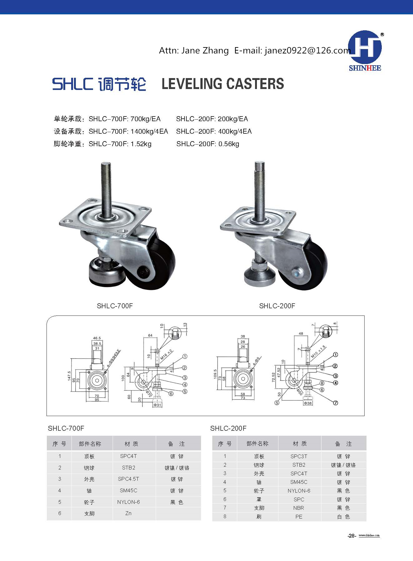 QINGDAO DECI METAL INDUSTRIES CO., LTD – arandela metálica 4