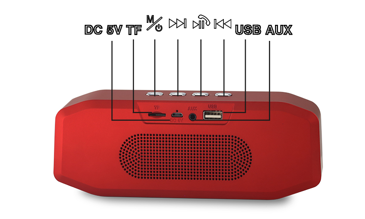 Bluetooth speaker SX-ATS-T-307