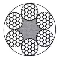 6*19 stainless steel wire rope/cable