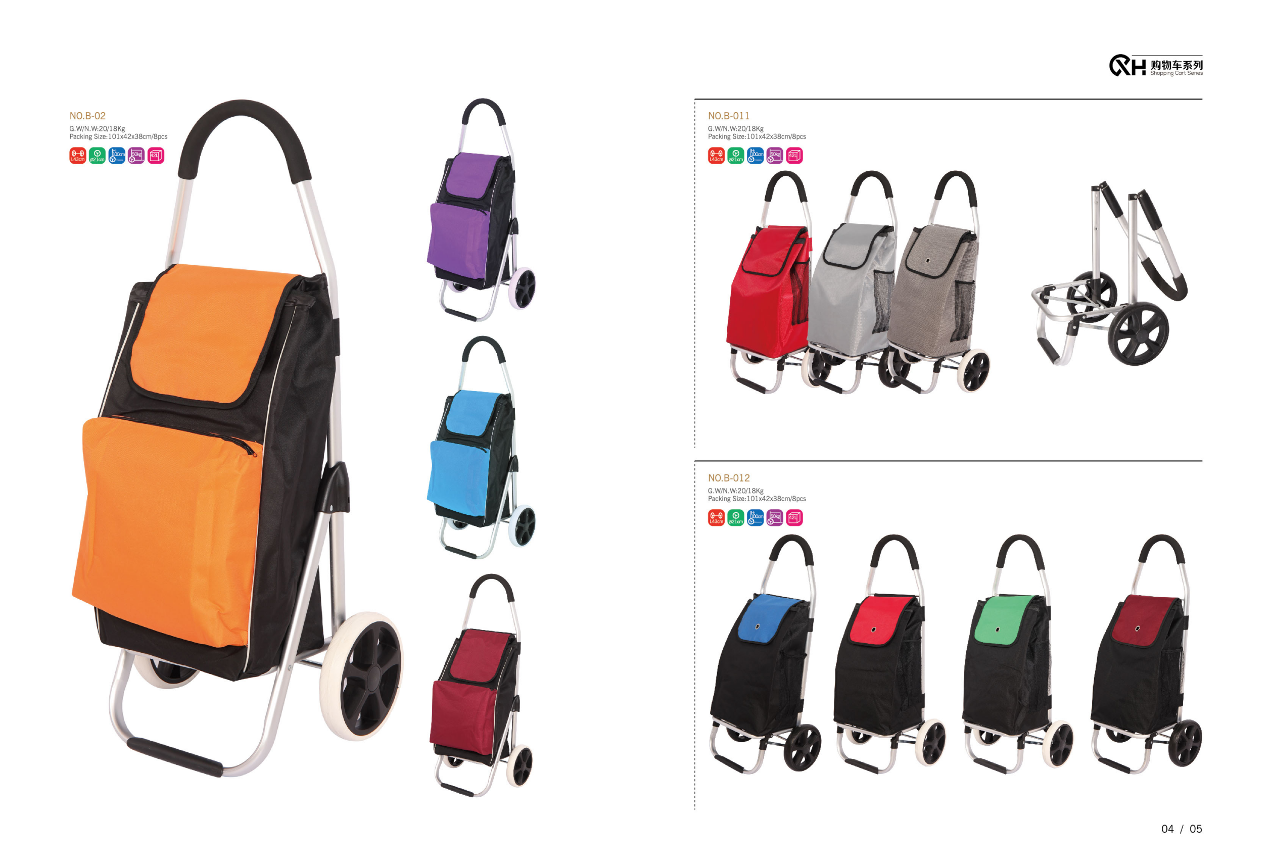 Shopping Trolley
