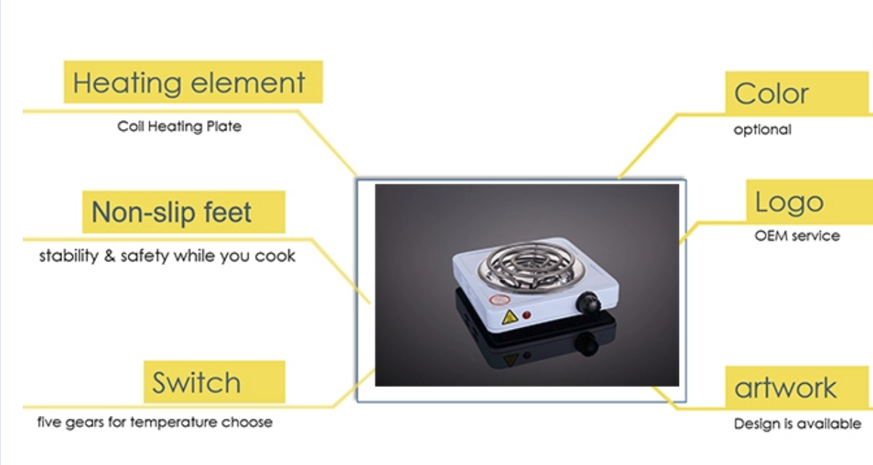 Home Using Electric Hot Plate