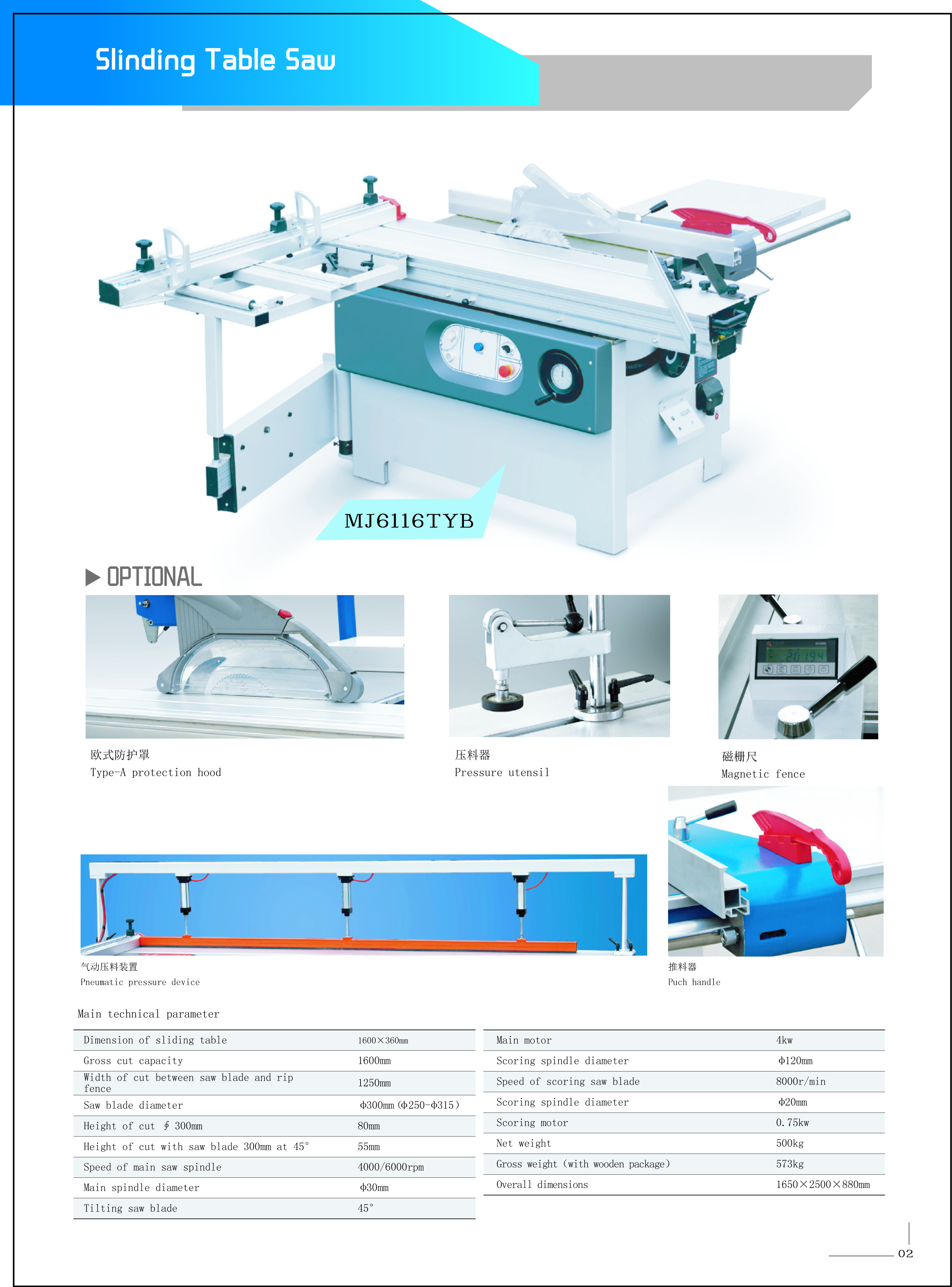 table saw