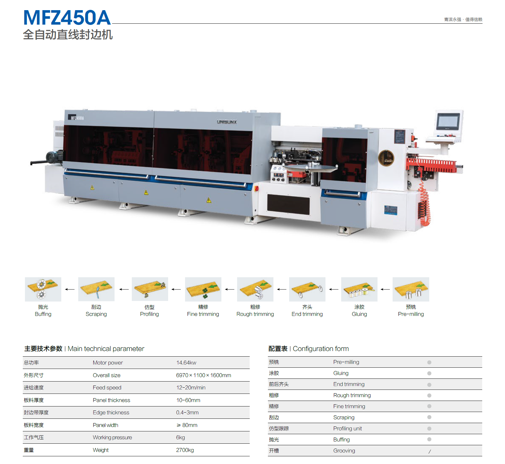Edge Banding Machine
