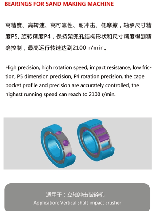Sand making machine bearings