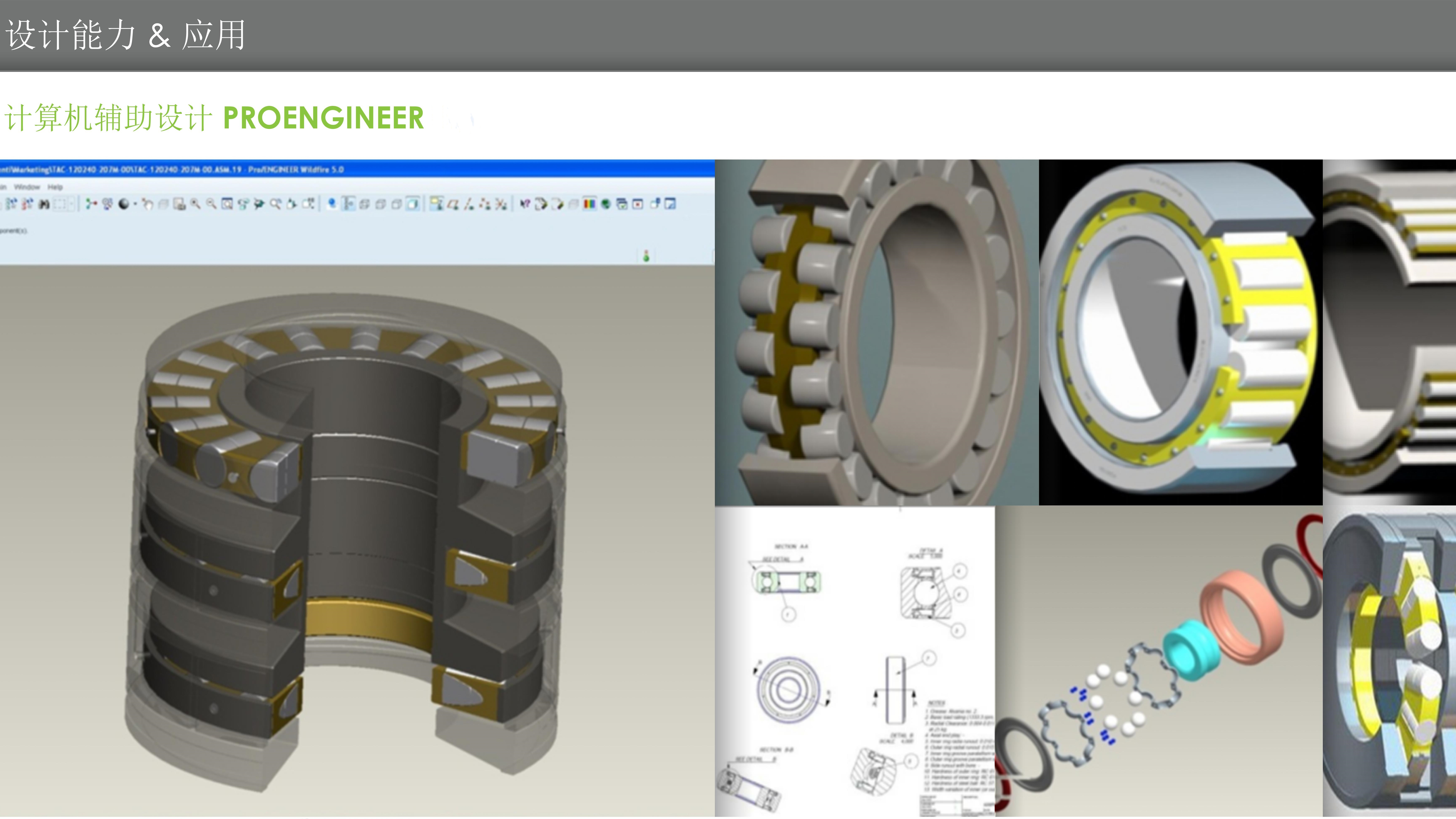 Design and development, manufacturing, product application