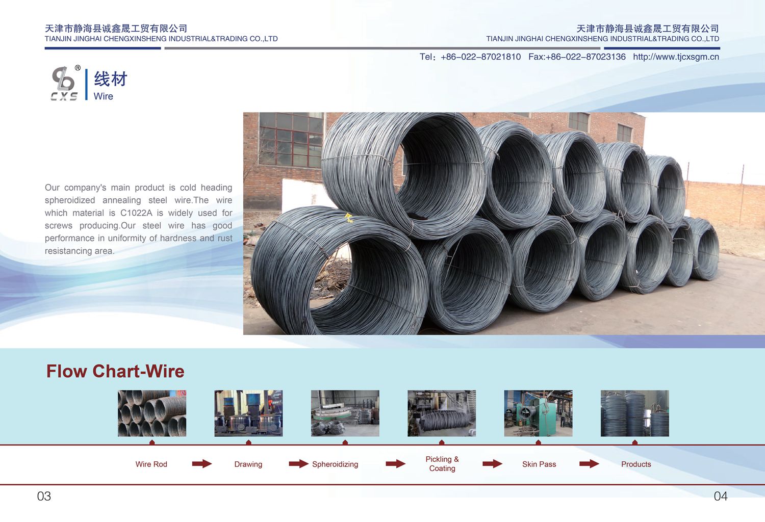 Tianjin Jinghai Chengxin Sheng Industrial and Trade Co., Ltd. – Dry wall nails 1